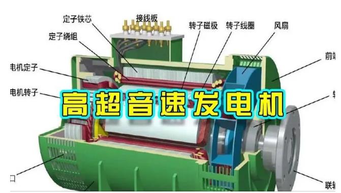 银海颠覆你对发电方式的认知!中国革命性发电机公开揭秘